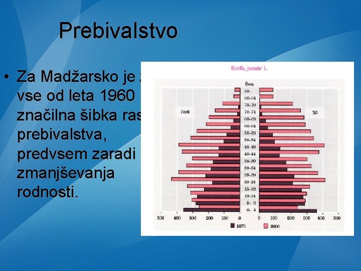 Prebivalstvo • Za Madžarsko je že vse od leta 1960 značilna šibka rast prebivalstva, Prebivalstvo • Za Madžarsko je že vse od leta 1960 značilna šibka rast prebivalstva,