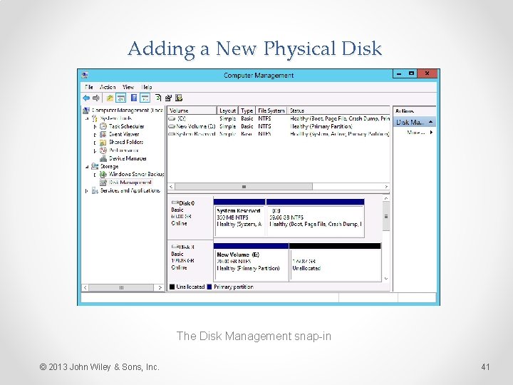 Adding a New Physical Disk The Disk Management snap-in © 2013 John Wiley &