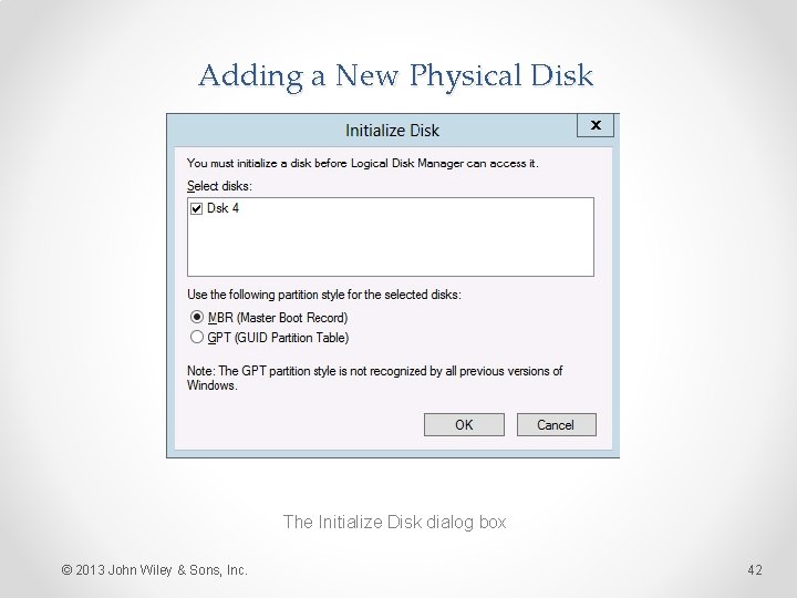 Adding a New Physical Disk The Initialize Disk dialog box © 2013 John Wiley