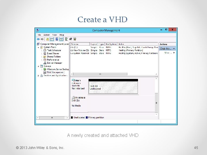 Create a VHD A newly created and attached VHD © 2013 John Wiley &