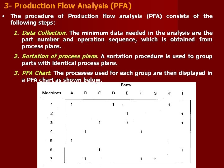 3 - Production Flow Analysis (PFA) • The procedure of Production flow analysis (PFA)