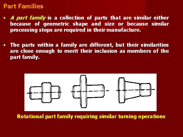 Part Families • A part family is a collection of parts that are similar