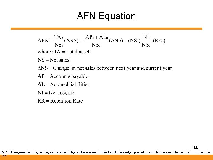 AFN Equation 11 © 2018 Cengage Learning. All Rights Reserved. May not be scanned,