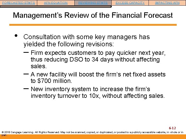 FORECASTED STMTS AFN EQUATION REVIEWING STMTS EXCESS CAPACITY IMPACTING AFN Management’s Review of the