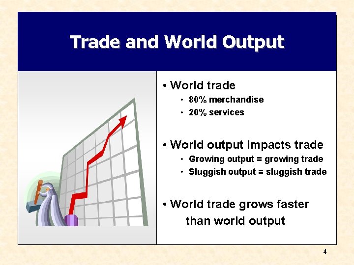 Trade and World Output • World trade • 80% merchandise • 20% services •