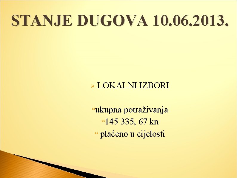 STANJE DUGOVA 10. 06. 2013. Ø LOKALNI IZBORI ukupna potraživanja 145 335, 67 kn