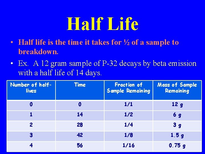 Half Life • Half life is the time it takes for ½ of a