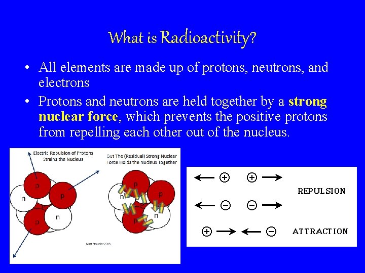 What is Radioactivity? • All elements are made up of protons, neutrons, and electrons