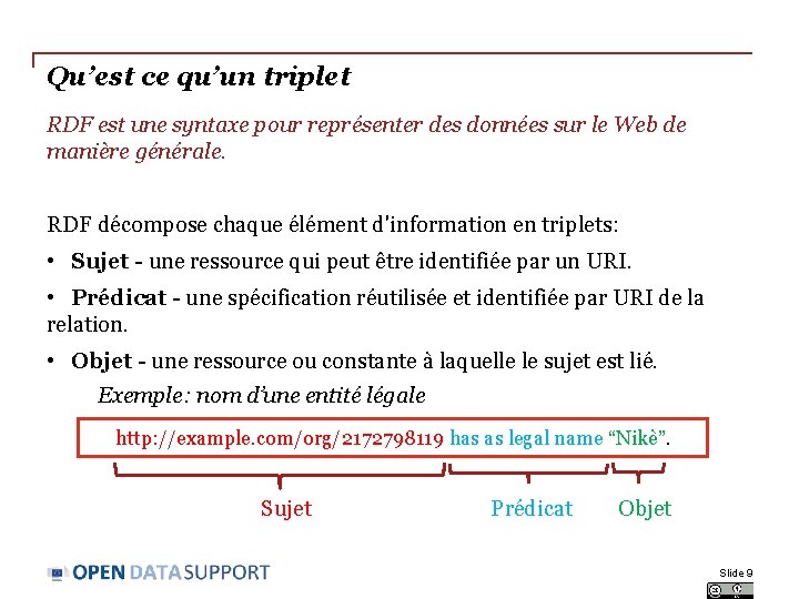 Triplet Rdf Training Module 1 3 Introduction aux RDF SPARQL