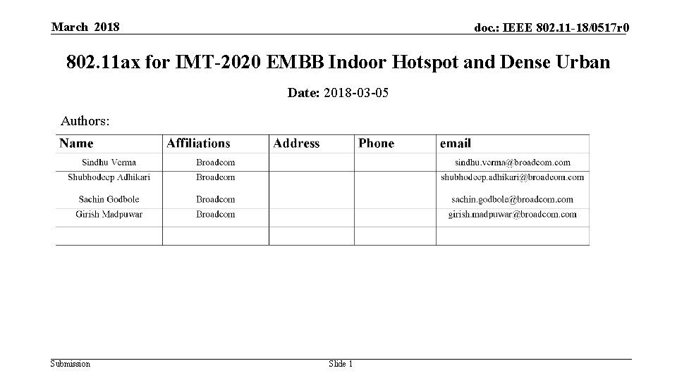 March 2018 doc. : IEEE 802. 11 -18/0517 r 0 802. 11 ax for