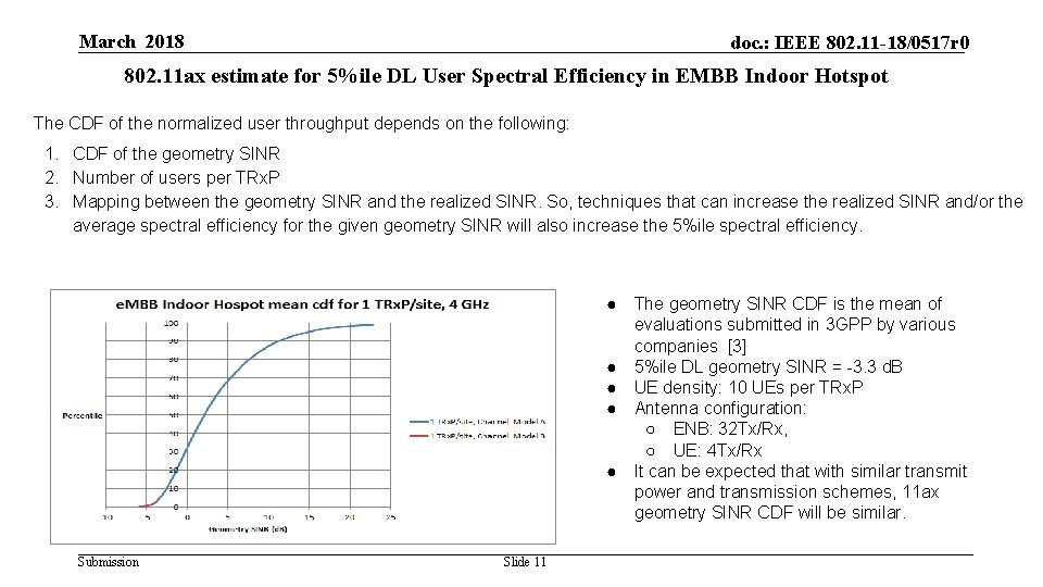 March 2018 doc. : IEEE 802. 11 -18/0517 r 0 802. 11 ax estimate