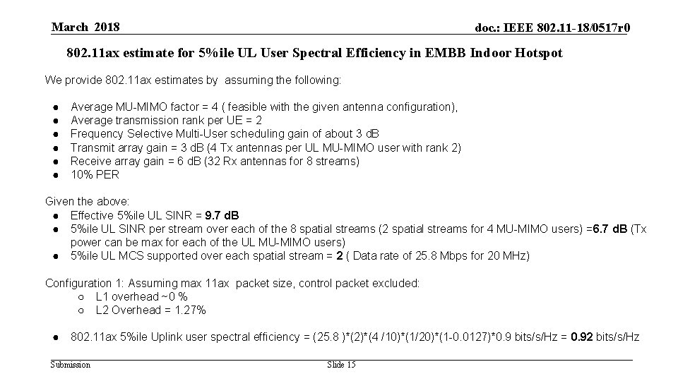 March 2018 doc. : IEEE 802. 11 -18/0517 r 0 802. 11 ax estimate