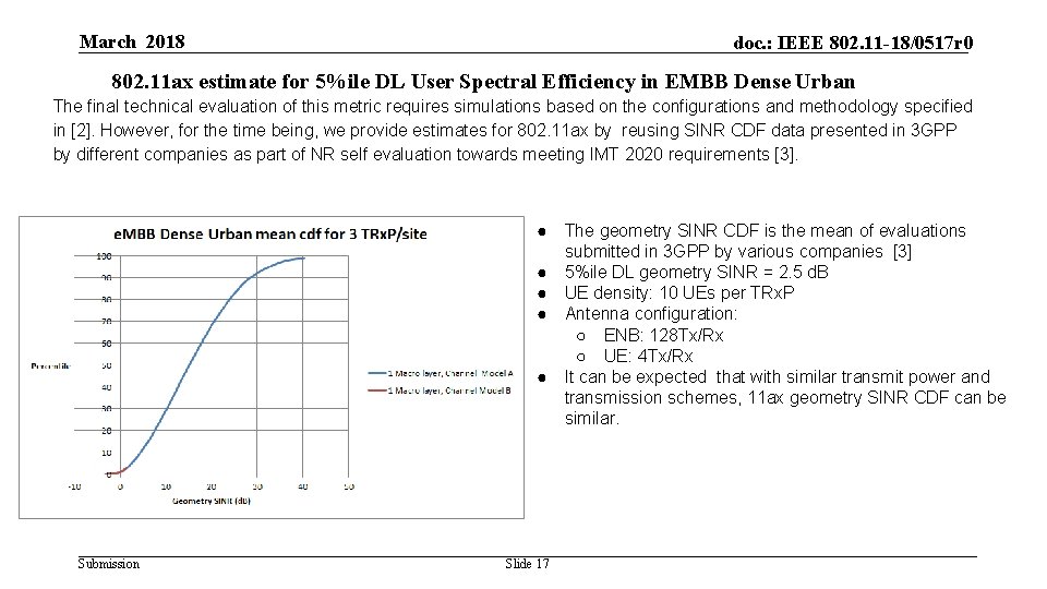 March 2018 doc. : IEEE 802. 11 -18/0517 r 0 802. 11 ax estimate