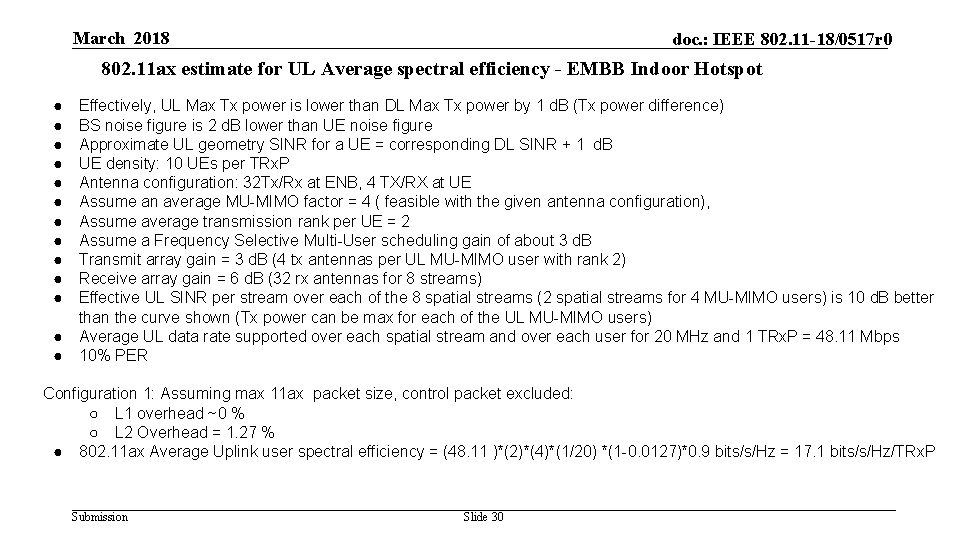 March 2018 doc. : IEEE 802. 11 -18/0517 r 0 802. 11 ax estimate