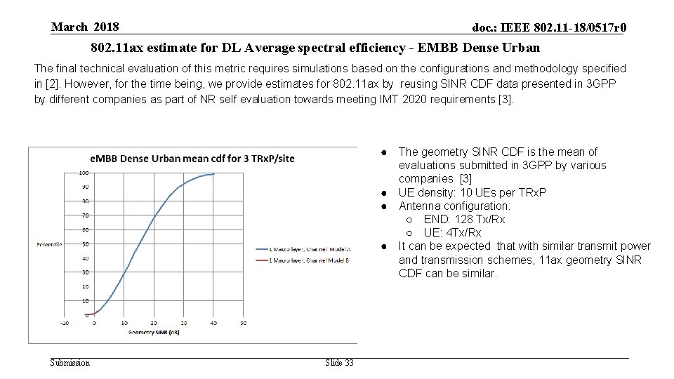 March 2018 doc. : IEEE 802. 11 -18/0517 r 0 802. 11 ax estimate