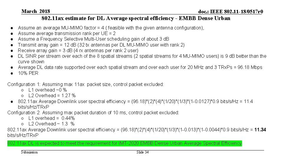 March 2018 doc. : IEEE 802. 11 -18/0517 r 0 802. 11 ax estimate