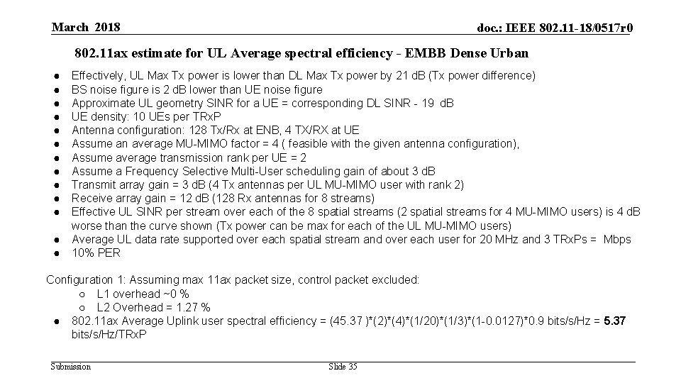 March 2018 doc. : IEEE 802. 11 -18/0517 r 0 802. 11 ax estimate