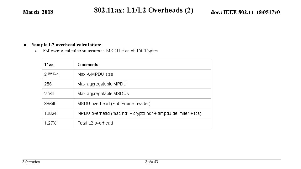 March 2018 ● 802. 11 ax: L 1/L 2 Overheads (2) Sample L 2