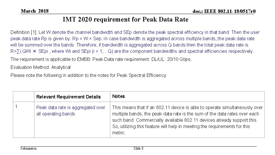 March 2018 doc. : IEEE 802. 11 -18/0517 r 0 IMT 2020 requirement for