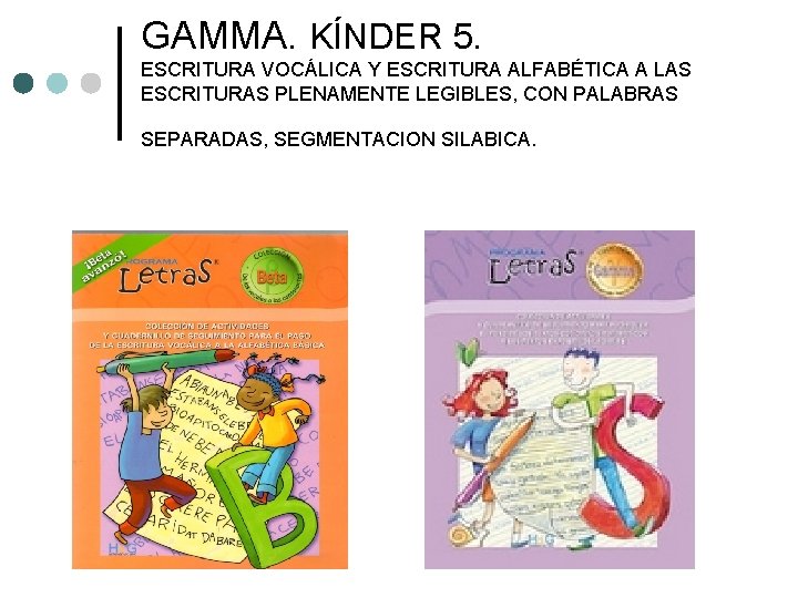 GAMMA. KÍNDER 5. ESCRITURA VOCÁLICA Y ESCRITURA ALFABÉTICA A LAS ESCRITURAS PLENAMENTE LEGIBLES, CON