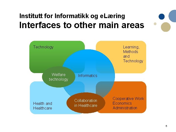 Institutt for Informatikk og e. Læring Interfaces to other main areas Learning, Methods and
