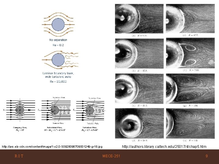 http: //authors. library. caltech. edu/25017/4/chap 5. htm http: //ars. els-cdn. com/content/image/1 -s 2. 0