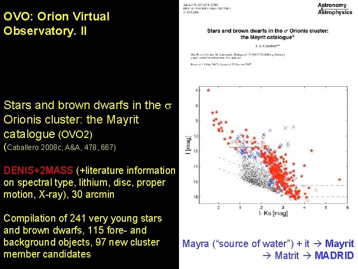 OVO: Orion Virtual Observatory. II Stars and brown dwarfs in the s Orionis cluster: