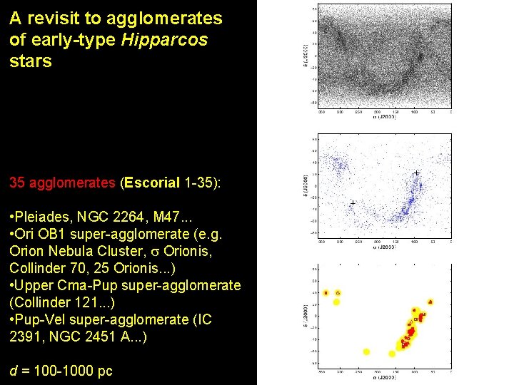 A revisit to agglomerates of early-type Hipparcos stars 35 agglomerates (Escorial 1 -35): •