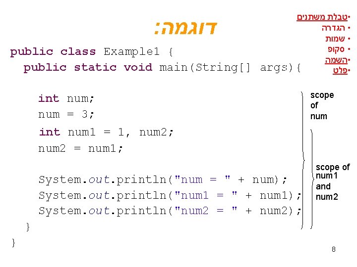  משתנים • טבלת הגדרה • שמות • סקופ • public class Example 1
