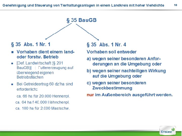 Genehmigung und Steuerung von Tierhaltungsanlagen in einem Landkreis mit hoher Viehdichte 18 