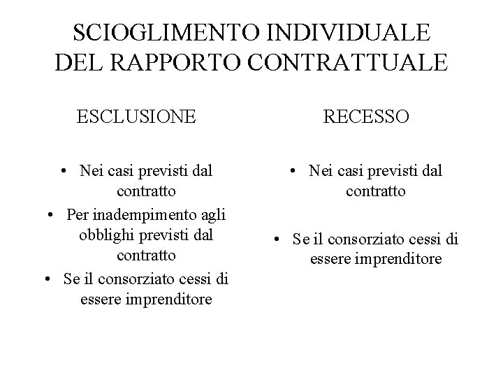 SCIOGLIMENTO INDIVIDUALE DEL RAPPORTO CONTRATTUALE ESCLUSIONE RECESSO • Nei casi previsti dal contratto •