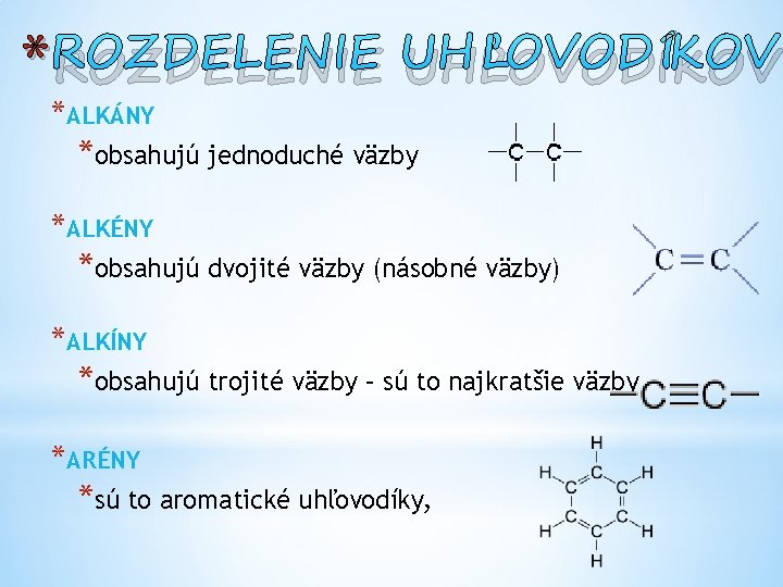 * ROZDELENIE *ALKÁNY UHĽOVODÍKOV *obsahujú jednoduché väzby *ALKÉNY *obsahujú dvojité väzby (násobné väzby) *ALKÍNY