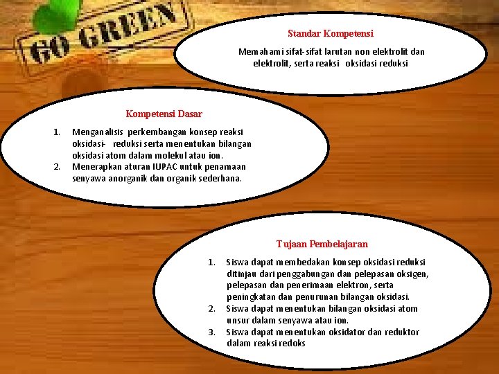 Standar Kompetensi Memahami sifat-sifat larutan non elektrolit dan elektrolit, serta reaksi oksidasi reduksi Kompetensi