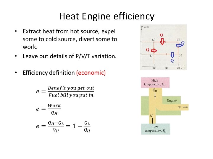 Heat Engine efficiency • 