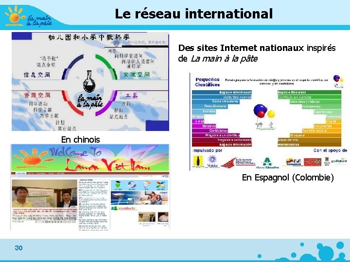 Le réseau international Des sites Internet nationaux inspirés de La main à la pâte Le réseau international Des sites Internet nationaux inspirés de La main à la pâte