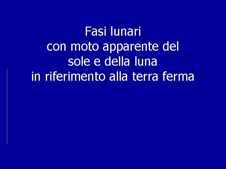Fasi lunari con moto apparente del sole e della luna in riferimento alla terra