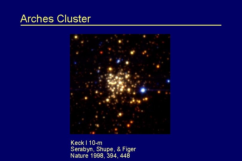 Arches Cluster Keck I 10 -m Serabyn, Shupe, & Figer Nature 1998, 394, 448