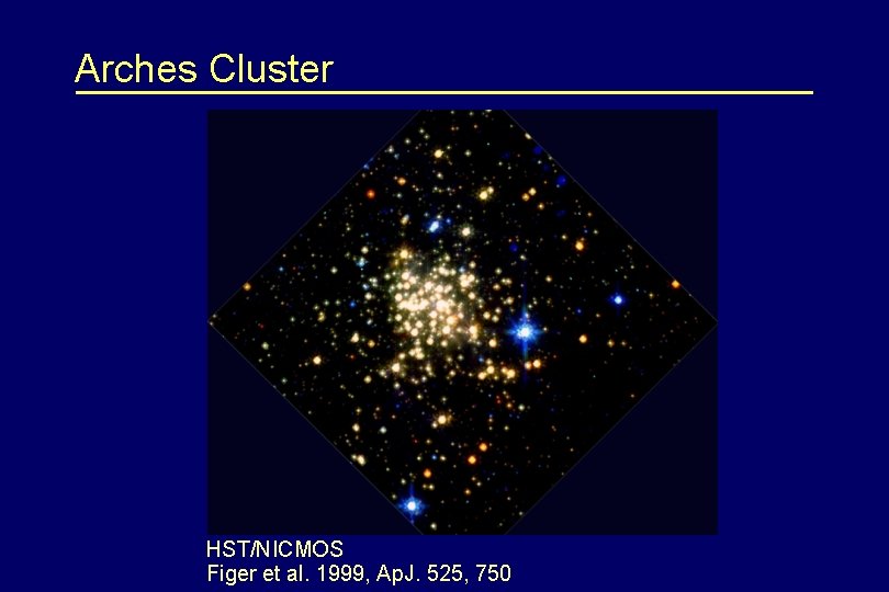 Arches Cluster HST/NICMOS Figer et al. 1999, Ap. J. 525, 750 