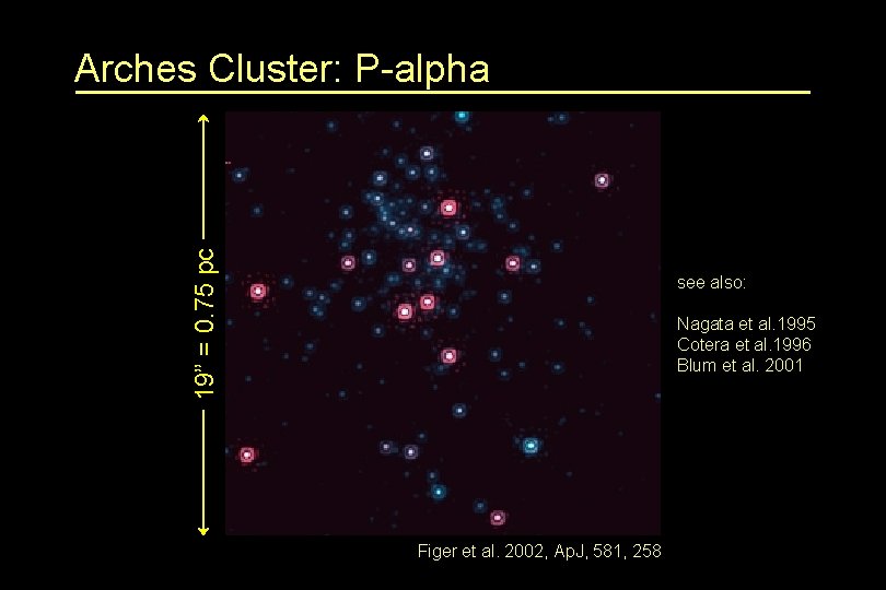 19” = 0. 75 pc Arches Cluster: P-alpha see also: Nagata et al. 1995