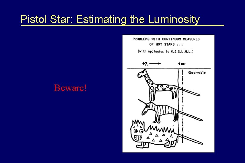 Pistol Star: Estimating the Luminosity +l Beware! 1 um 