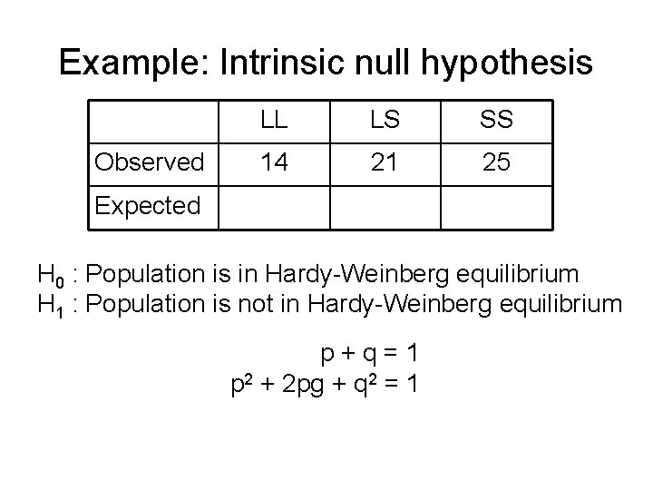 Example: Intrinsic null hypothesis Observed LL LS SS 14 21 25 Expected H 0