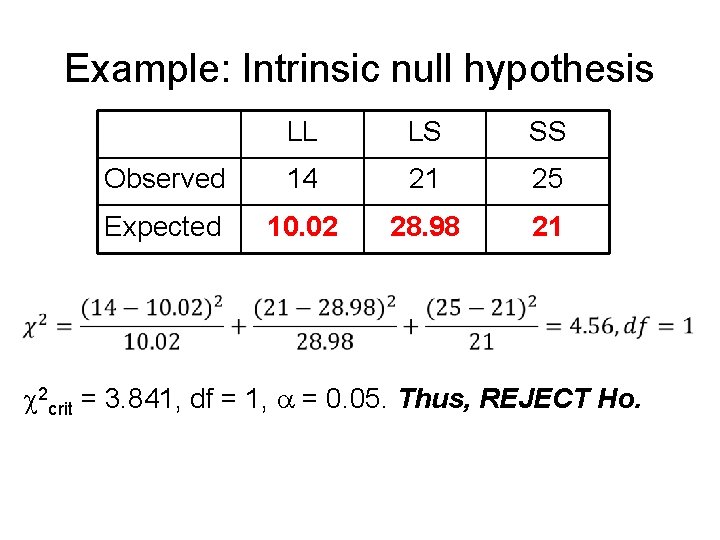 Example: Intrinsic null hypothesis LL LS SS Observed 14 21 25 Expected 10. 02