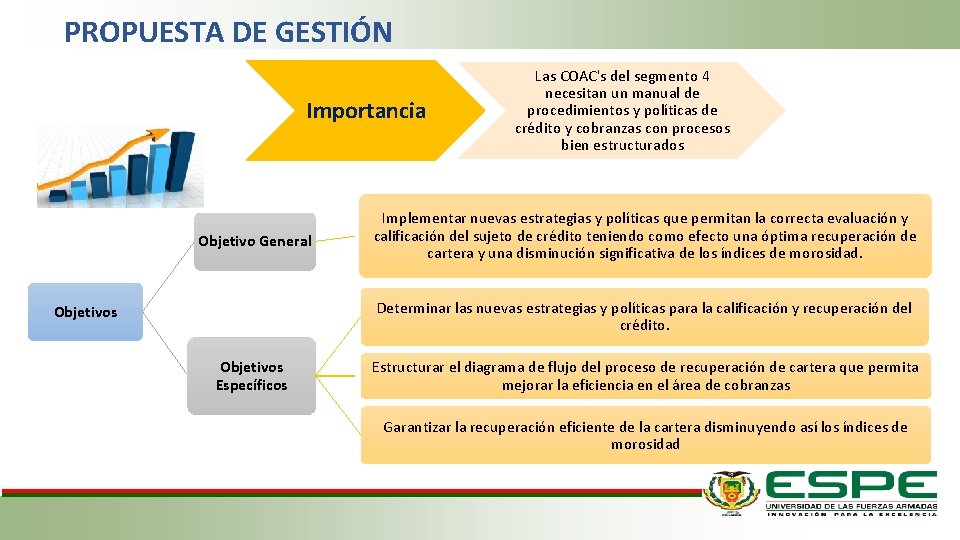 PROPUESTA DE GESTIÓN Importancia Objetivo General Las COAC's del segmento 4 necesitan un manual