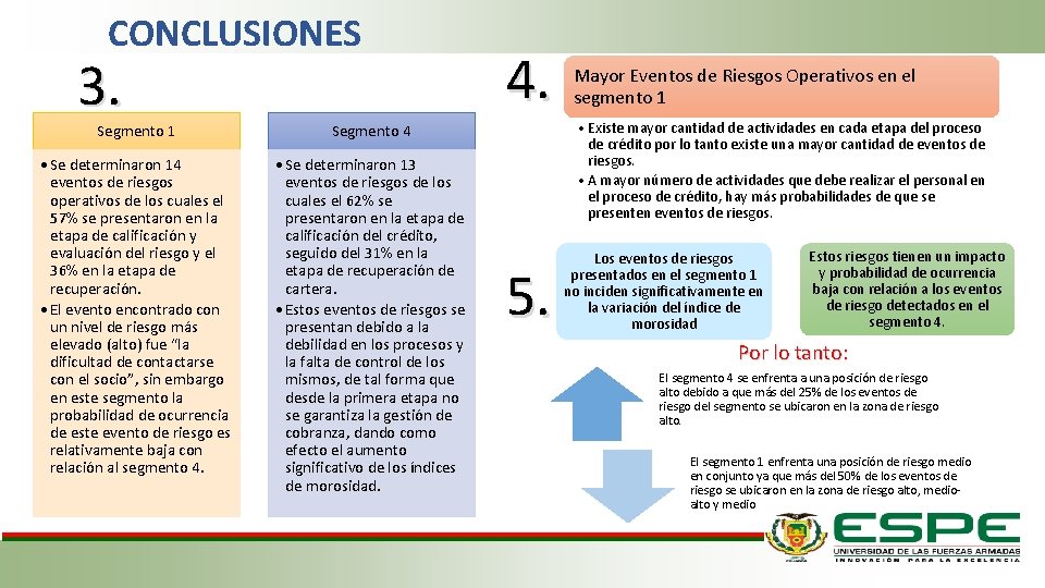 CONCLUSIONES 3. Segmento 1 Segmento 4 • Se determinaron 14 eventos de riesgos operativos