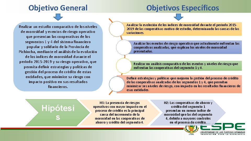 Objetivo General Objetivos Específicos Realizar un estudio comparativo de los niveles de morosidad y