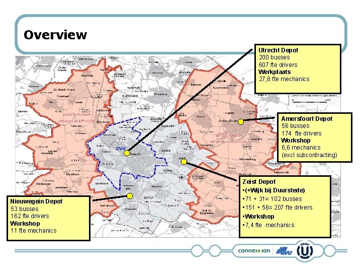 Overview Utrecht Depot 200 busses 607 fte drivers Werkplaats 27, 8 fte mechanics Amersfoort