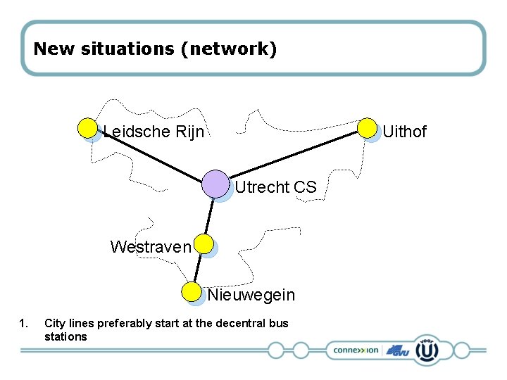 New situations (network) Leidsche Rijn Uithof Utrecht CS Westraven Nieuwegein 1. City lines preferably