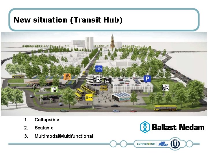 New situation (Transit Hub) 1. Collapsible 2. Scalable 3. Multimodal/Multifunctional 