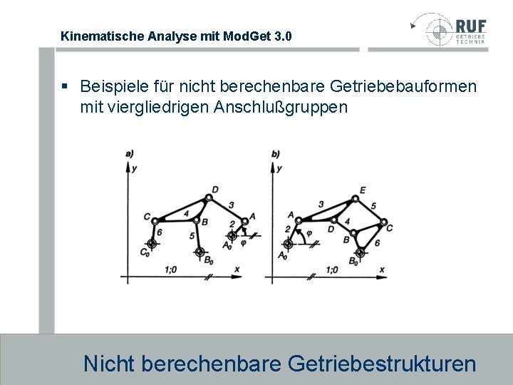 Kinematische Analyse mit Mod. Get 3. 0 § Beispiele für nicht berechenbare Getriebebauformen mit Kinematische Analyse mit Mod. Get 3. 0 § Beispiele für nicht berechenbare Getriebebauformen mit