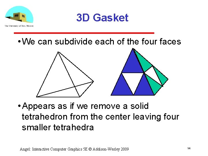 3 D Gasket • We can subdivide each of the four faces • Appears